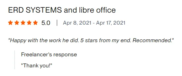 Upwork client review – 5 stars – Web & platforms