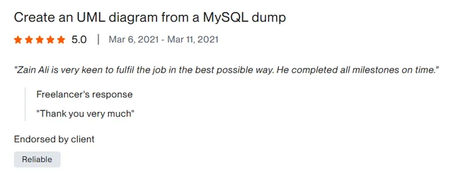 Upwork client review – 5 stars – Web & platforms